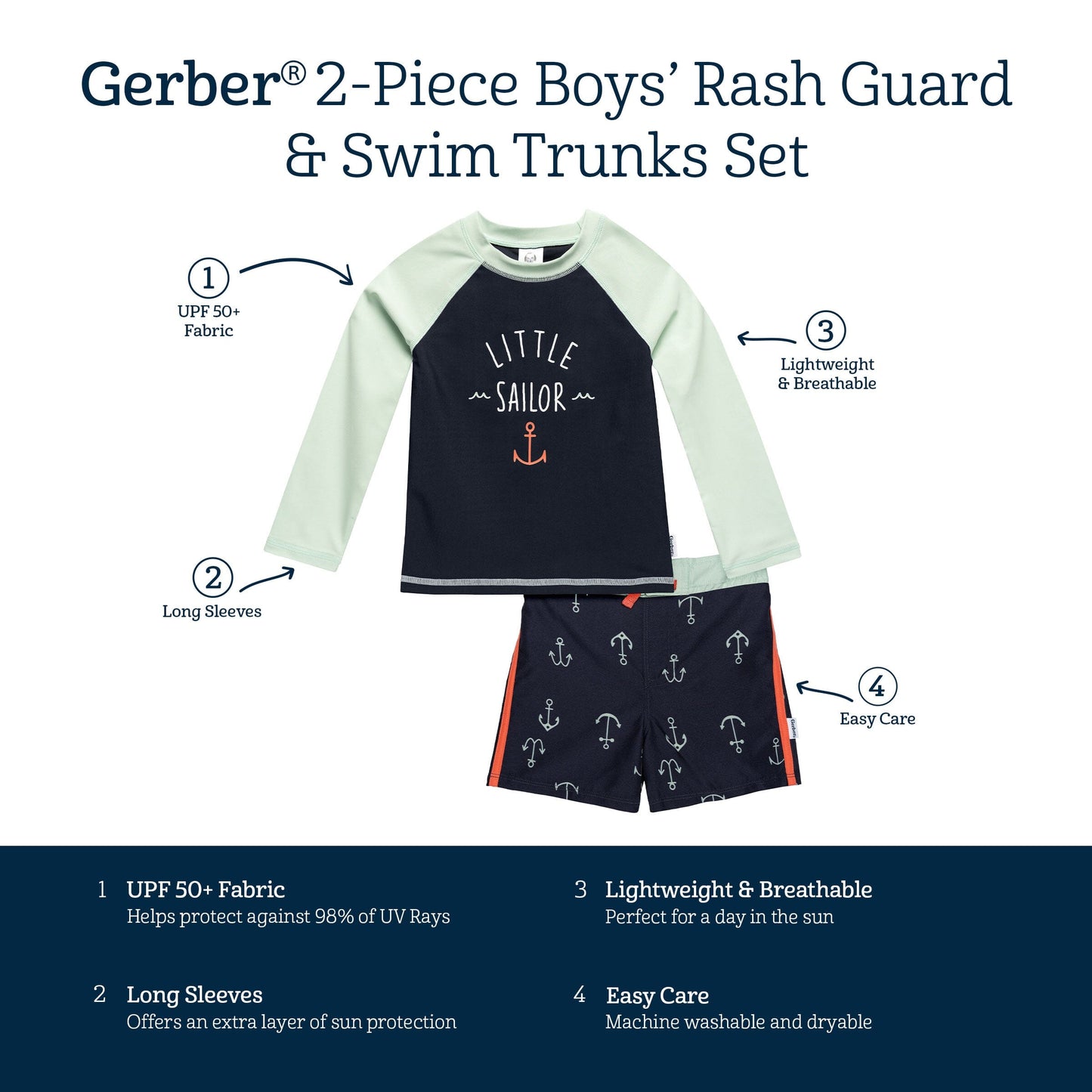 2-Piece Baby & Toddler Boys UPF 50+ Anchors Rash Guard & Swim Trunks Set