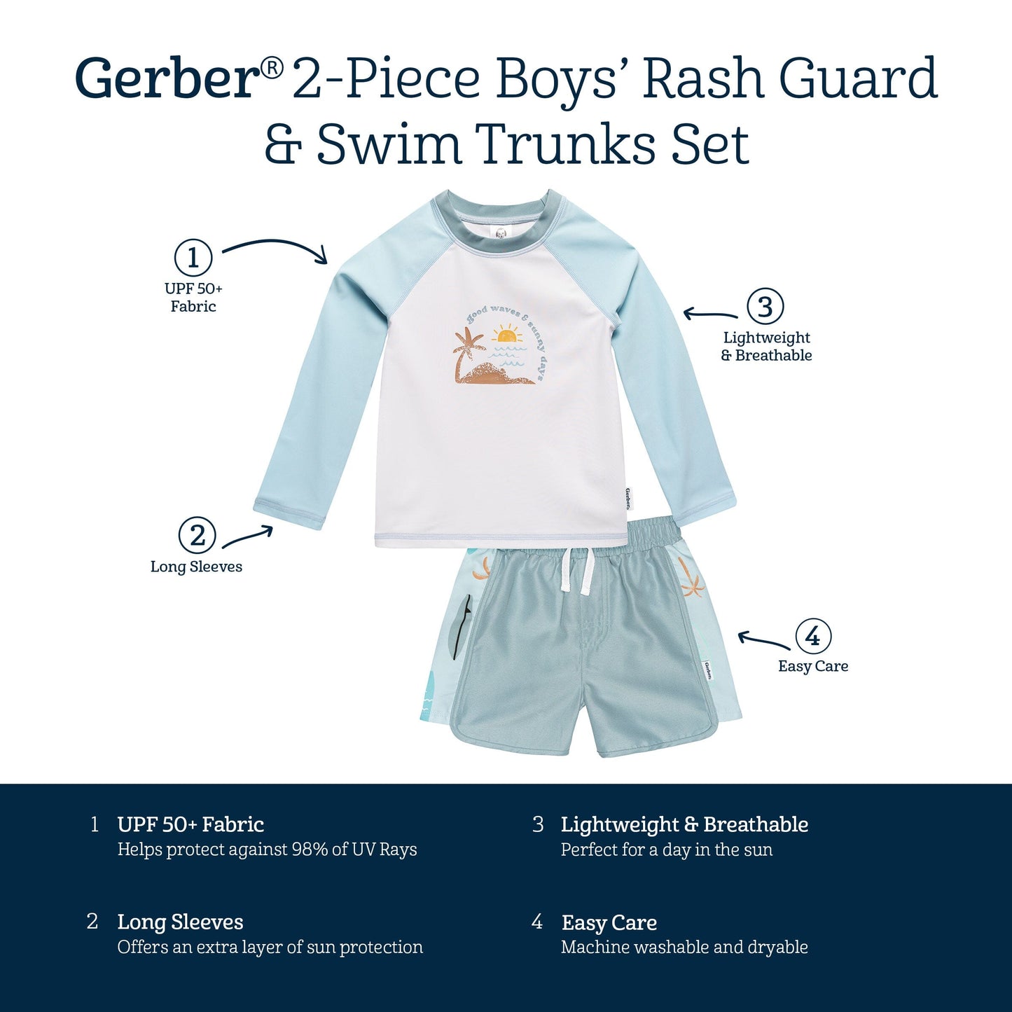 2-Piece Baby & Toddler Boys UPF 50+ Surf Rash Guard & Swim Trunks Set